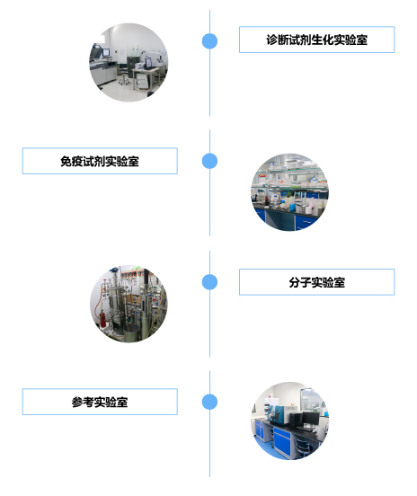 中国·9091美高梅(股份)有限公司-官方网站