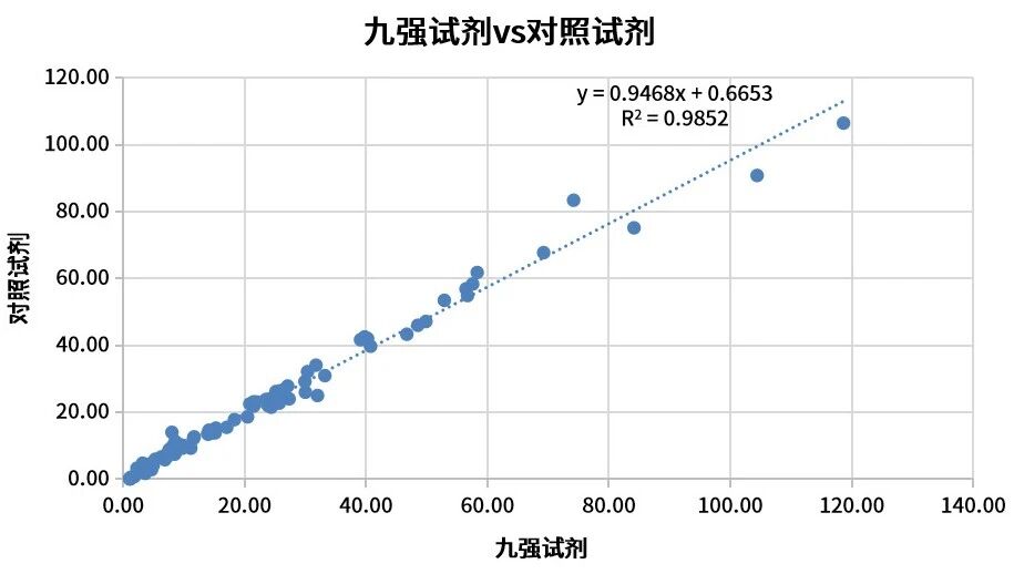 0?wx_fmt=png&from=appmsg 0?wx_fmt=png&from=appmsg